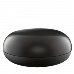 RSH-IR02-RF Remote Control Smart